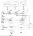 Fig. 01 - Method and apparatus for managing conference calls