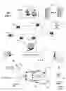 Fig. 02 - Method and apparatus for managing conference calls