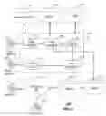 Fig. 03 - Method and apparatus for managing conference calls