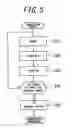 Fig. 06 - Wireless Transmission/Reception Apparatus and Wireless Transmission/Reception Method