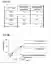 Fig. 07 - Wireless communication device
