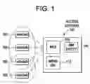 Fig. 02 - Fast signaling services for E-UTRAN based wireless systems