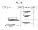 Fig. 06 - Fast signaling services for E-UTRAN based wireless systems