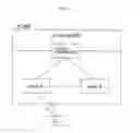 Fig. 02 - Random access method for multimedia broadcast multicast service(MBMS)