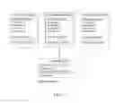 Fig. 02 - Method of Responding DeletePersonalityRequest Message in Ultra Mobile Broadband