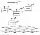Fig. 02 - Method and apparatus for wireless communication using bandwidth-request packet