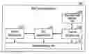Fig. 01 - DATA TRANSMISSION/RECEPTION METHOD IN WIRELESS COMMUNICATION SYSTEM, AND DATA TRANSMITTER AND DATA RECEIVER USING THE SAME