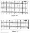Fig. 07 - Method and Apparatus for Partitioning a Resource in a Wireless Communication System