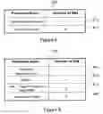 Fig. 08 - Method and Apparatus for Partitioning a Resource in a Wireless Communication System