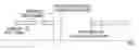 Fig. 01 - Method of resolving overlaps in data transmission and user equipment therefor