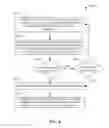 Fig. 06 - Packet data protocol context management for handover from cellular network to a femto cell