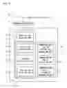 Fig. 07 - Communication terminal device, communication system and method of selecting base station thereof