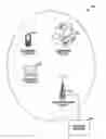 Fig. 01 - Mulitcasting, location services, payment methods and performance management in broadband wireless access networks