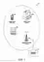 Fig. 02 - Mulitcasting, location services, payment methods and performance management in broadband wireless access networks