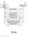 Fig. 05 - Method and system for configuring a media access control header to reduce a header overhead