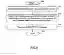 Fig. 09 - Method and system for configuring a media access control header to reduce a header overhead