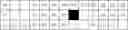 Fig. 22 - METHOD AND APPARATUS FOR SPLICING IN A COMPRESSED VIDEO BITSTREAM
