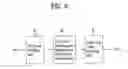 Fig. 09 - Method and apparatus for decoding/encoding a video signal