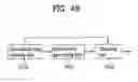 Fig. 45 - Method and apparatus for decoding/encoding a video signal