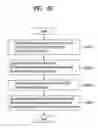 Fig. 46 - Method and apparatus for decoding/encoding a video signal