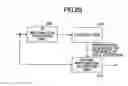 Fig. 13 - TRANSMITTER, RECEIVER AND COMMUNICATION METHOD