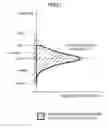 Fig. 22 - Communication system using initial likelihood information for performing maximum likelihood sequence estimation (MLSE)