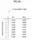Fig. 37 - Communication system using initial likelihood information for performing maximum likelihood sequence estimation (MLSE)