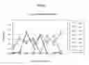 Fig. 46 - Communication system using initial likelihood information for performing maximum likelihood sequence estimation (MLSE)