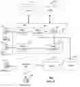 Fig. 03 - Method and apparatus for distributing alerts