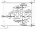 Fig. 01 - Dynamic volume control and multi-spatial processing protection
