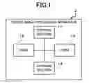 Fig. 02 - Stereo image processing apparatus, stereo image processing method and computer-readable recording medium