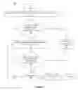 Fig. 08 - Application of classifiers to sub-sampled integral images for detecting faces in images
