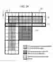 Fig. 22 - Image coding method and image decoding method based on edge direction