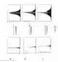 Fig. 07 - Method and system for enhancing images using multi-resolution histogram shaping