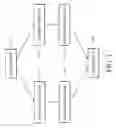 Fig. 02 - Multimedia recording apparatus and method