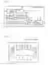 Fig. 02 - Display apparatus, a method for a display control, and program