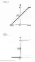 Fig. 04 - Display apparatus, a method for a display control, and program