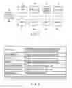 Fig. 02 - Time management apparatus and time management method
