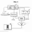 Fig. 02 - Method for reproducing data recorded on an interactive recording medium in conjunction with associated auxiliary data