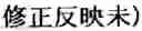 Fig. 03 - Electronic apparatus, content reproducing method, and content decoding method