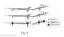 Fig. 05 - Optical transmission systems, devices, and methods