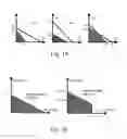 Fig. 19 - Optical transmission systems, devices, and methods