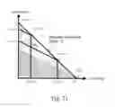 Fig. 20 - Optical transmission systems, devices, and methods