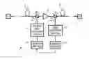 Fig. 01 - Distributed Raman amplifier and optical communication system