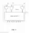 Fig. 10 - Optimized directionless optical add/drop module systems and methods