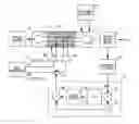 Fig. 01 - OPTICAL TRANSMISSION APPARATUS