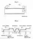 Fig. 08 - Duplex printing apparatus with variable speed section