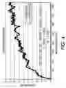 Fig. 05 - Methods, apparatus and systems to compensate for distortions caused by fusing