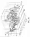 Fig. 09 - Methods, apparatus and systems to compensate for distortions caused by fusing