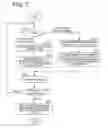 Fig. 07 - Image forming apparatus with a plurality of primary transfer sections